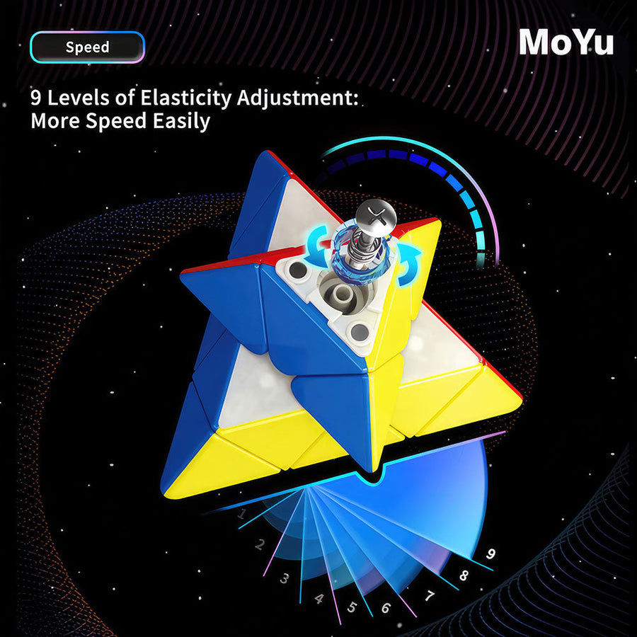 Pyraminx Moyu RS3 M — vue 4