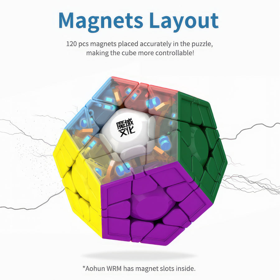 Megaminx MoYu Aohun WRM — vue 3