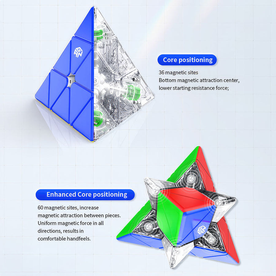 Pyraminx GAN M Enhanced — vue 4