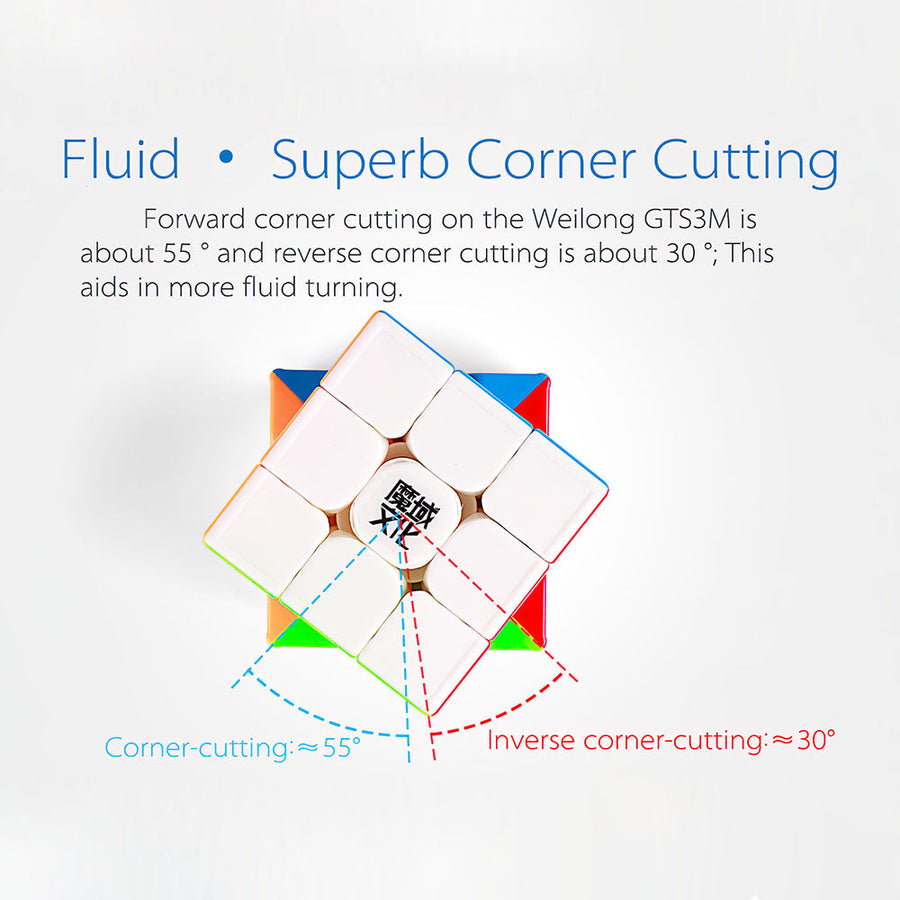 Cube magnétique 3x3 MoYu Weilong GTS3 — vue 3