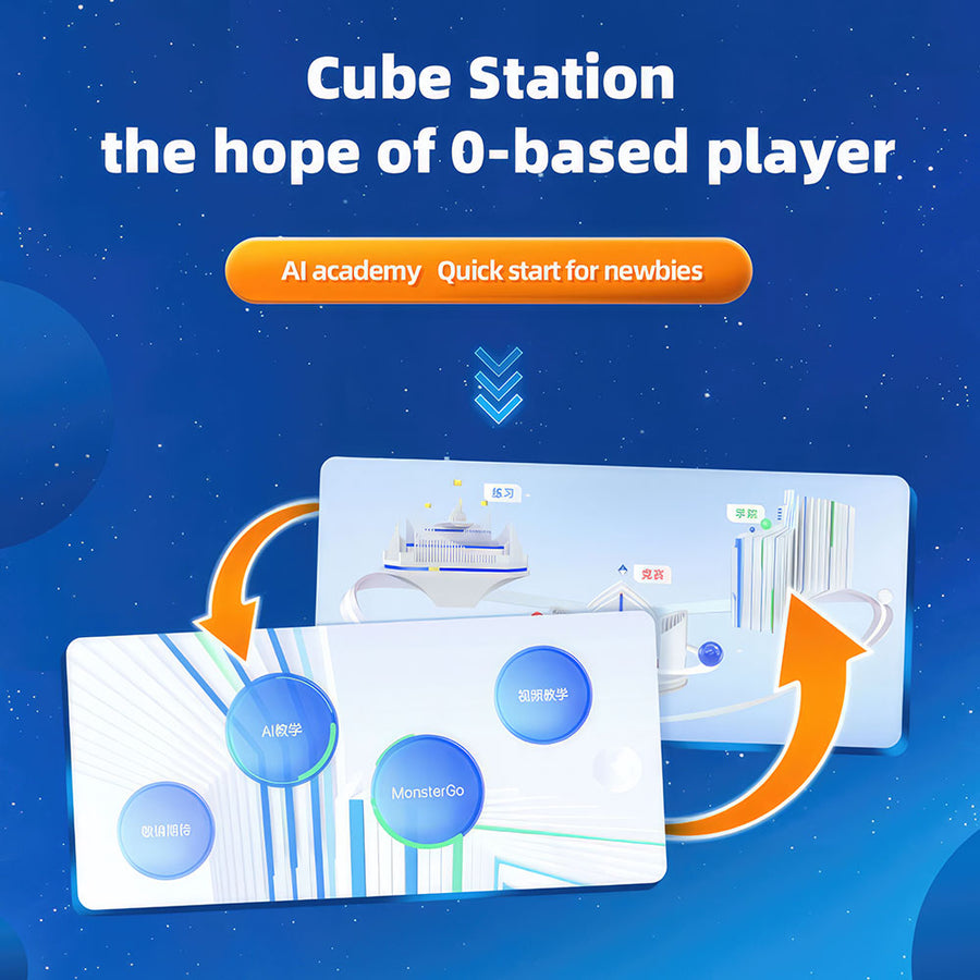 Speed Cube 3x3 GAN Monster GO Édu — vue 4