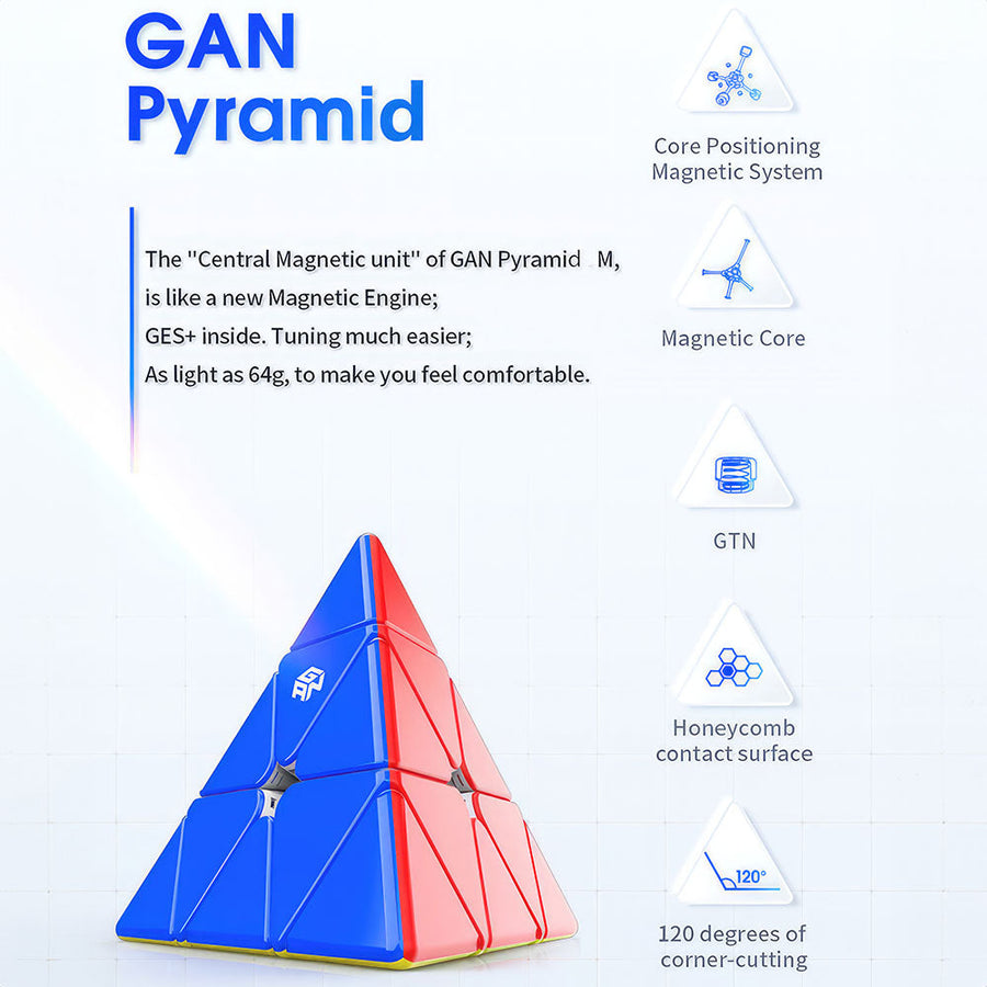 Pyraminx GAN M Enhanced — vue 2