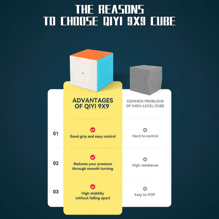 Rubik’s Cube 9x9 QiYi – vue 4
