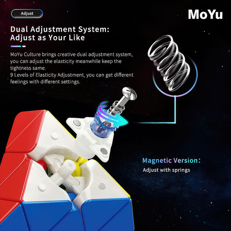 Pyraminx Moyu RS3 M — vue 3