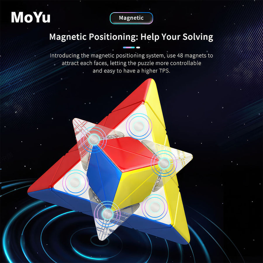 Pyraminx Moyu RS Maglev — vue 4