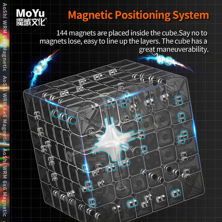 Rubik’s Cube 6x6 MoYu Aoshi WR M – vue 3