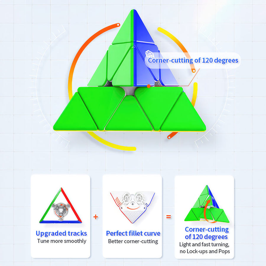 Pyraminx GAN M Standard – vue 4