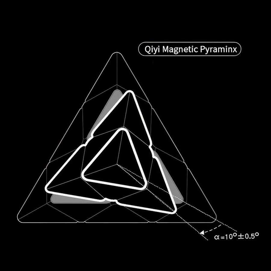Pyraminx QiYi MS — vue 3