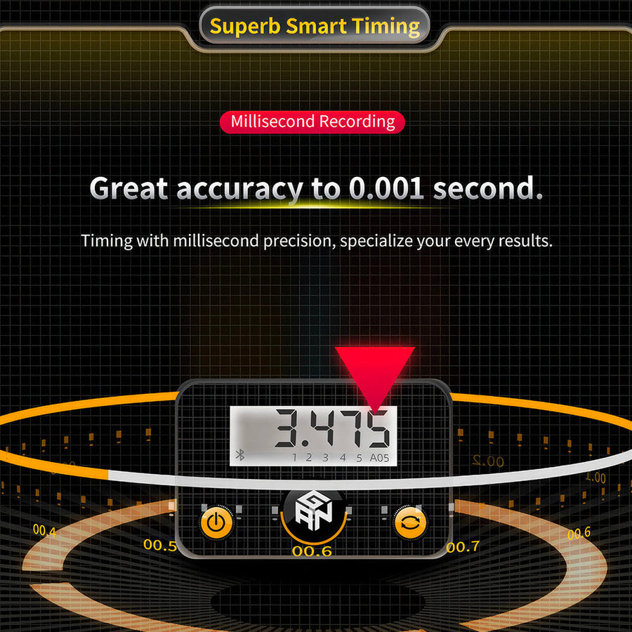 GAN Smart Timer – vue 4